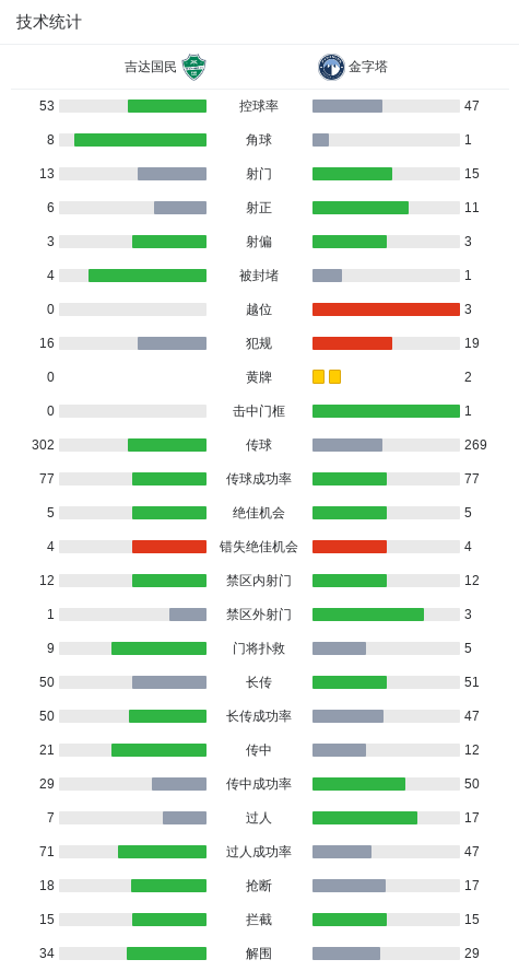jpg, 精彩瞬间, zd jpg, 精彩瞬间, zd