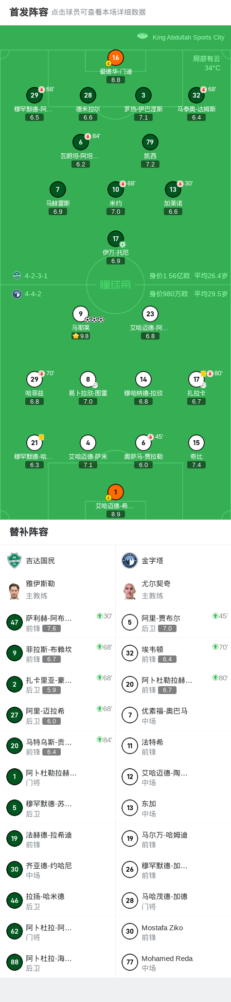 吉达国民迎, 分钟, 北京时间 吉达国民迎, 分钟, 北京时间