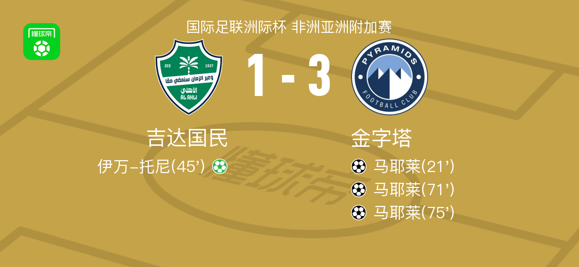 oog, 成个人第三 oog, 成个人第三